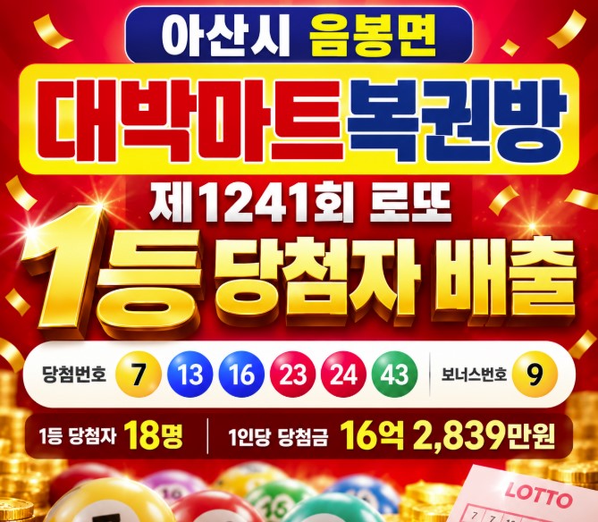제1241회 아산 음봉 ‘대박마트복권방’ 로또 1등 터졌다…16억2천만원 대박