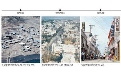 아산의 변천사